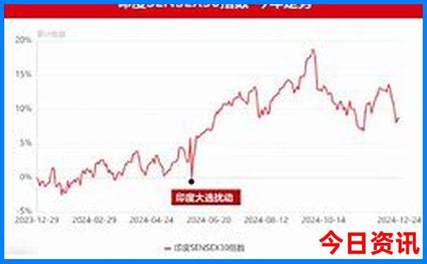 山东旅游景点排名前十名大全